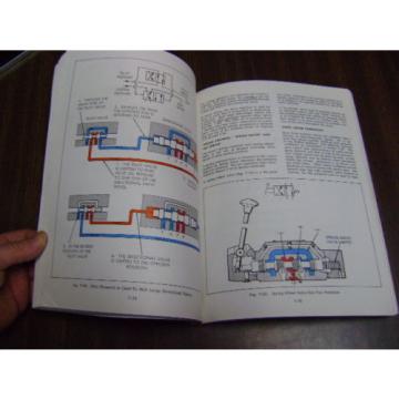 VINTAGE Sperry Vickers Industrial Hydraulics Manual 935100-A 1970 1st Edition