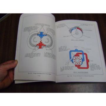 VINTAGE Sperry Vickers Industrial Hydraulics Manual 935100-A 1970 1st Edition