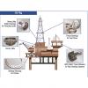 H-54UZSF45-1T2 ZB-32000 S Eccentric Roller Bearing #2 small image