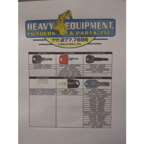 21 Piece Construction Tractor Equipment Key Set Cat John Deere Case Komatsu JCB #3 image