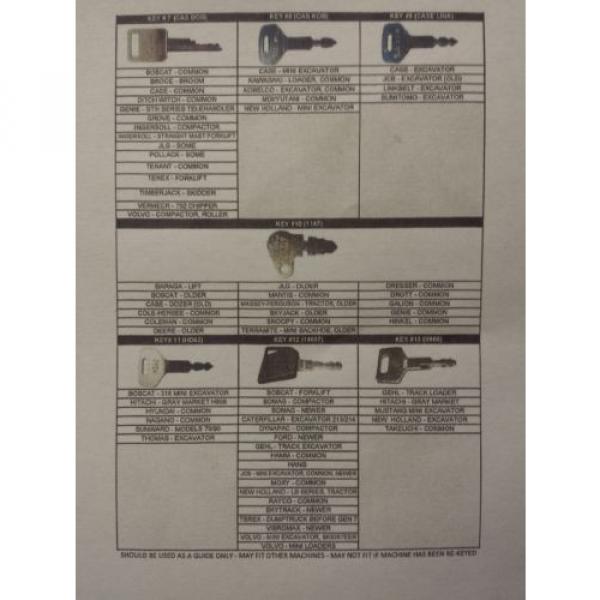 21 Piece Construction Tractor Equipment Key Set Cat John Deere Case Komatsu JCB #4 image