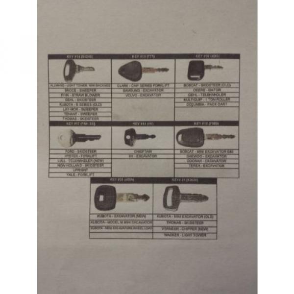 21 Piece Construction Tractor Equipment Key Set Cat John Deere Case Komatsu JCB #5 image