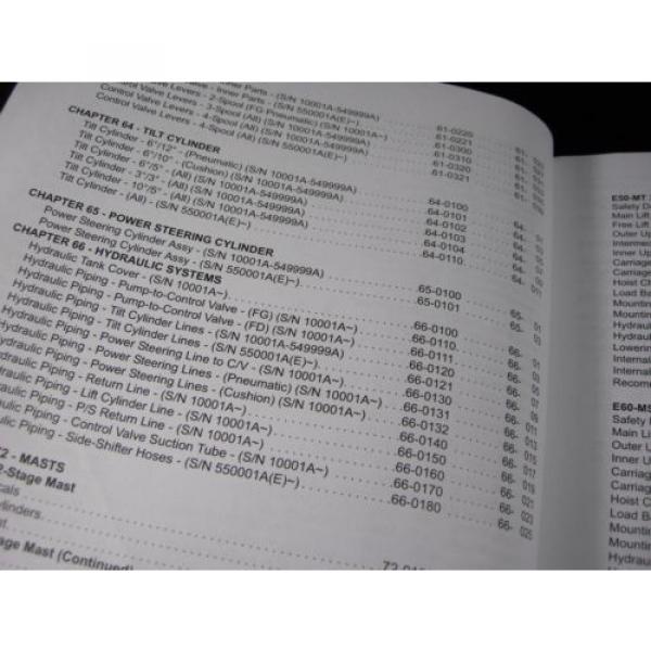 Komatsu Forklift BX-12 Series Parts Manual Book Catalog Lift Truck BX 12 OEM #9 image