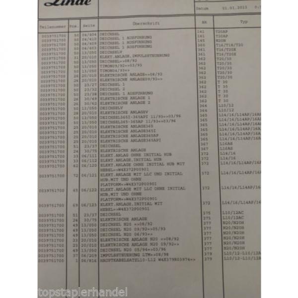 Casing Linde no. 003975170 Type T, L, N BR141,360,361,362, 364,367,372,375 etc #3 image