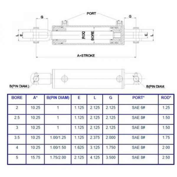 hydraulic cylinder #1 image