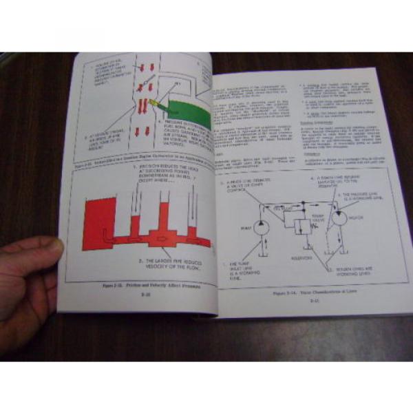 VINTAGE Sperry Vickers Industrial Hydraulics Manual 935100-A 1970 1st Edition #9 image