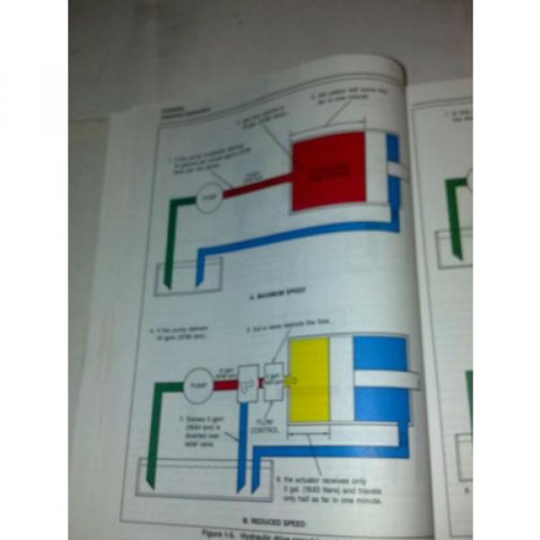 vickers, hydraulics, vickers hydraulics manual #5 image