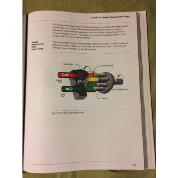 Vickers Mobile Hydraulics Manual by Frederick C Wood 1998 Hardcover Like origin #3 image