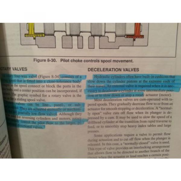 Used Vickers  Industrial Hydraulics Manual  5th  Printing #7 image