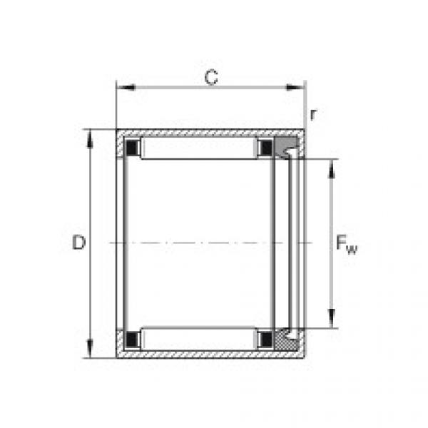 FAG Drawn cup needle roller bearings with open ends - HK2218-RS #1 image